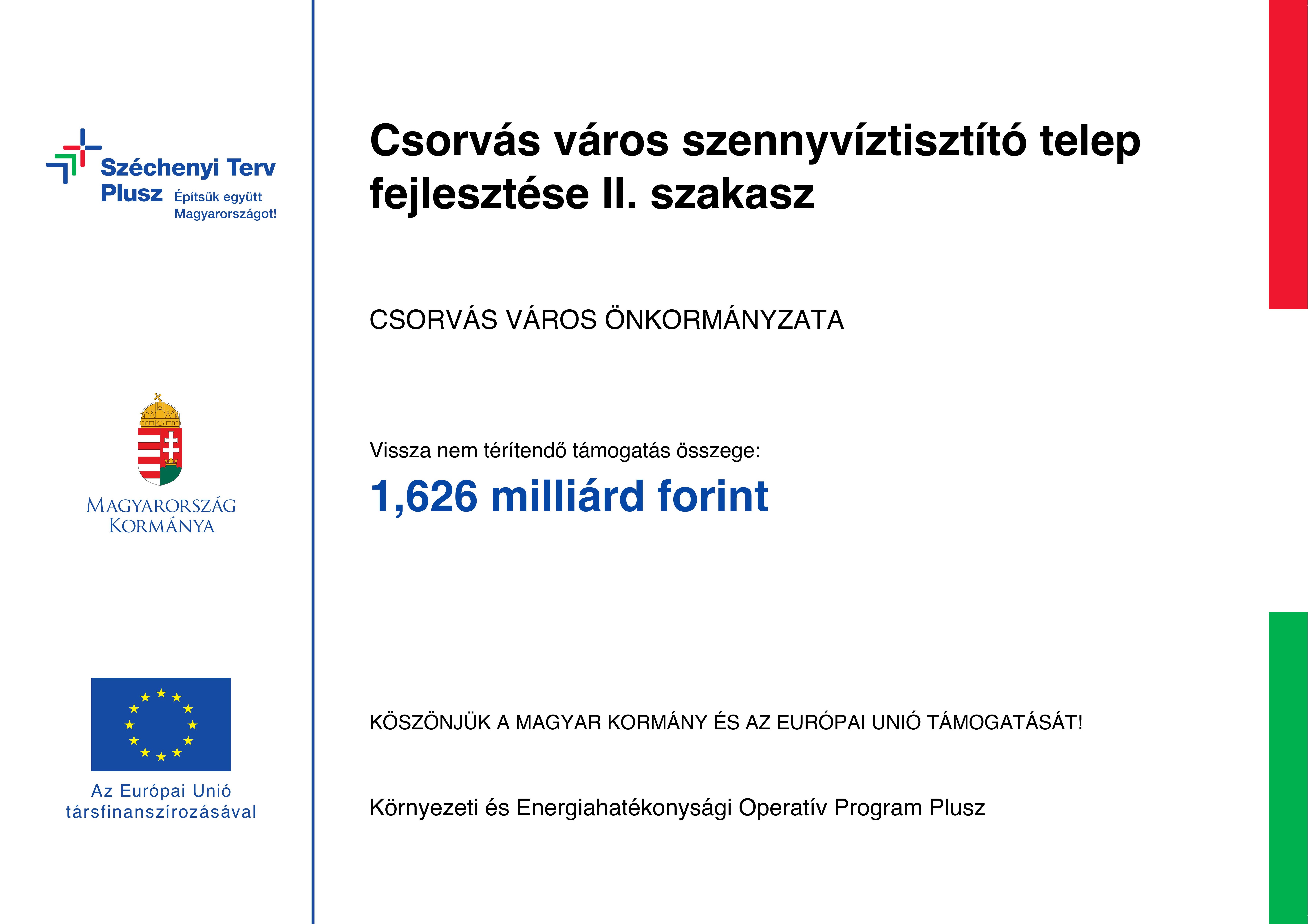 tájékoztató tábla